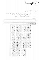 دکتری وزارت بهداشت جزوات سوالات PHD آموزش پزشکی دکتری وزارت بهداشت 1389